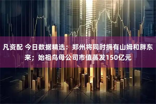 凡资配 今日数据精选：郑州将同时拥有山姆和胖东来；始祖鸟母公司市值蒸发150亿元